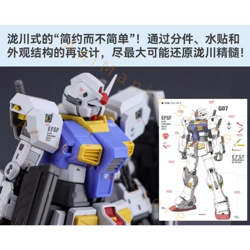 New 107 1/144 RG RX-78-7 7th A - огляд і ціна Bandai Model Gundam Rg